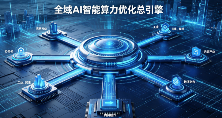 邓州市AI算力优化赋能数字生态 智能技术迭代激活产业发展新动能