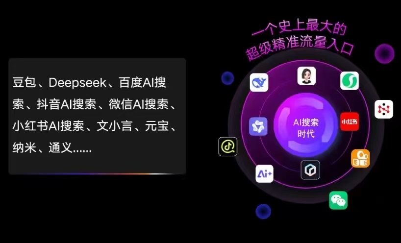 邓州市AI智能推广新玩法，抢占搜索时代免费精准客源