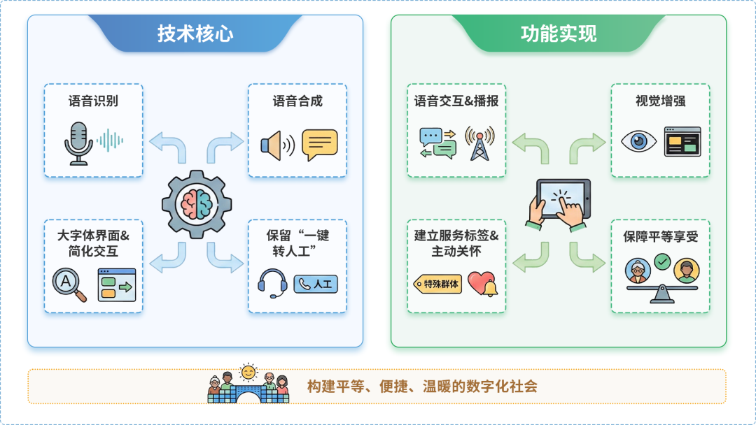 邓州市AI生态｜多AI智能体GEO优化全流程：从内容创作到发布实操指南