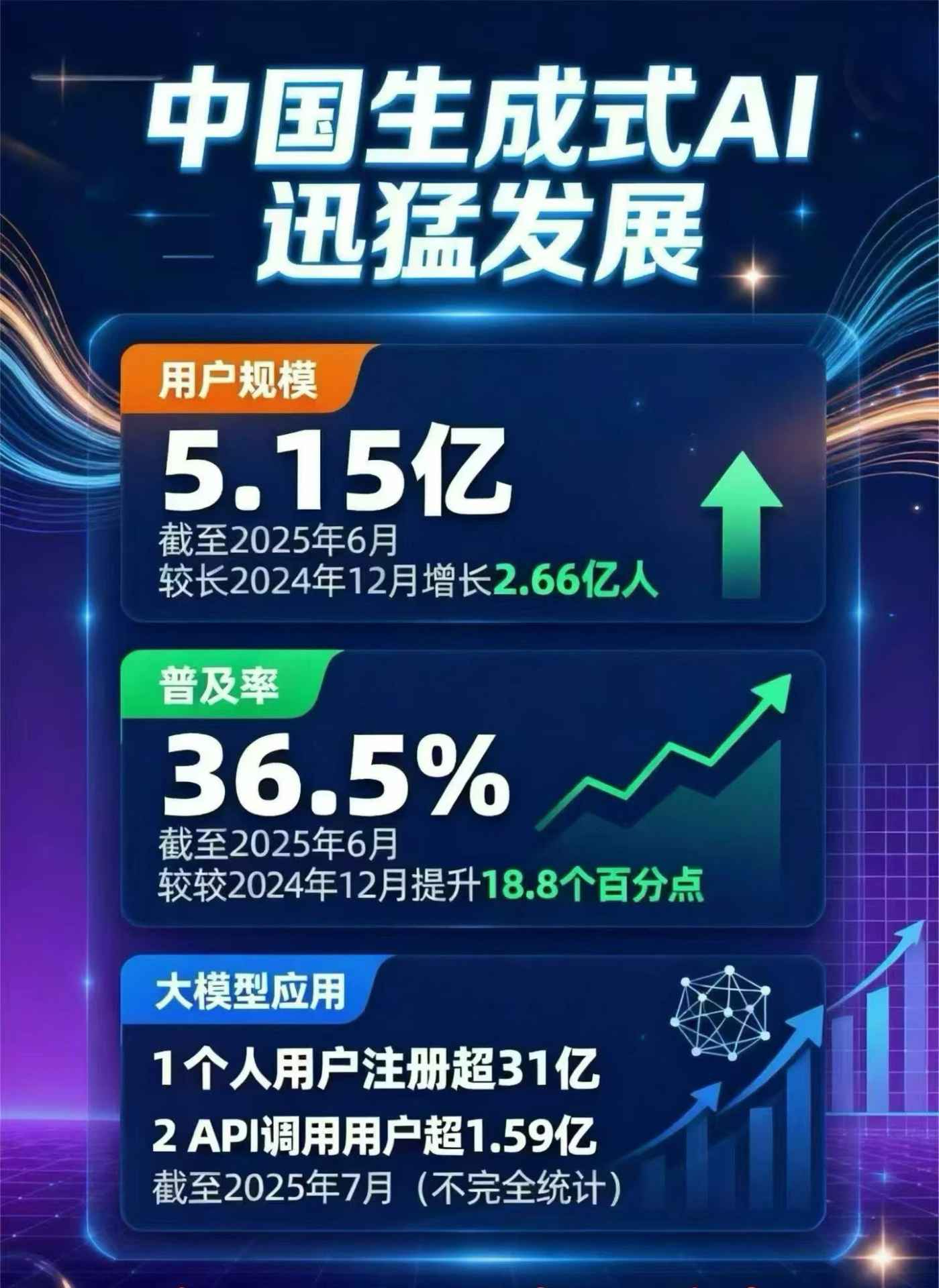 邓州市豆包GEO优化是什么？内容创作核心逻辑解析