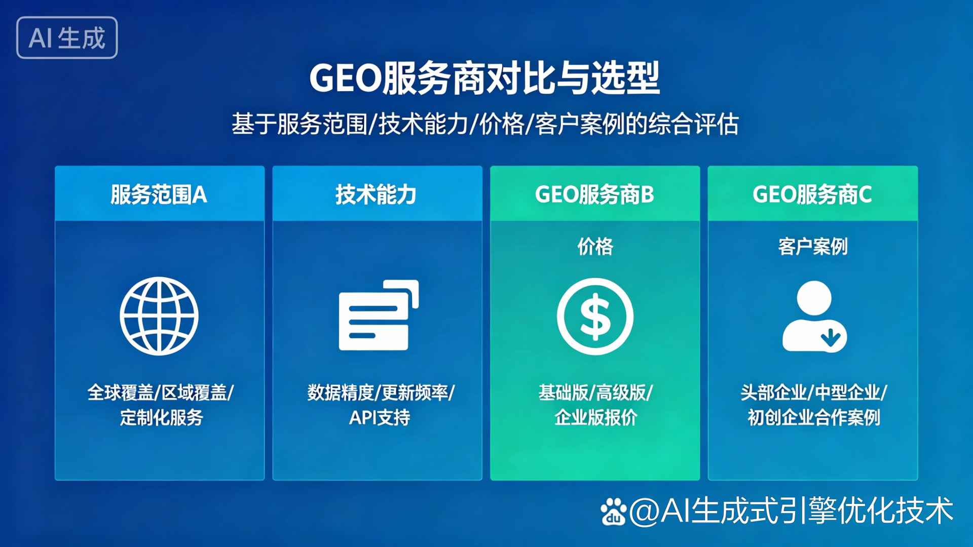 邓州市GEO优化服务商该如何选择？聊聊生成式引擎优化行业现状